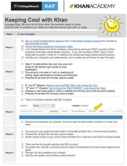 Khan Academy Weekly Plan 
